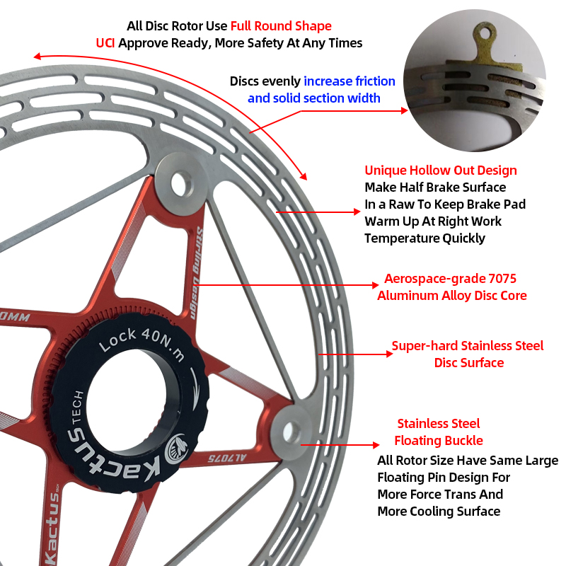 Upgraded Disc Brake 160mm Stai - Tech Bike Accessories ulasan dan harga